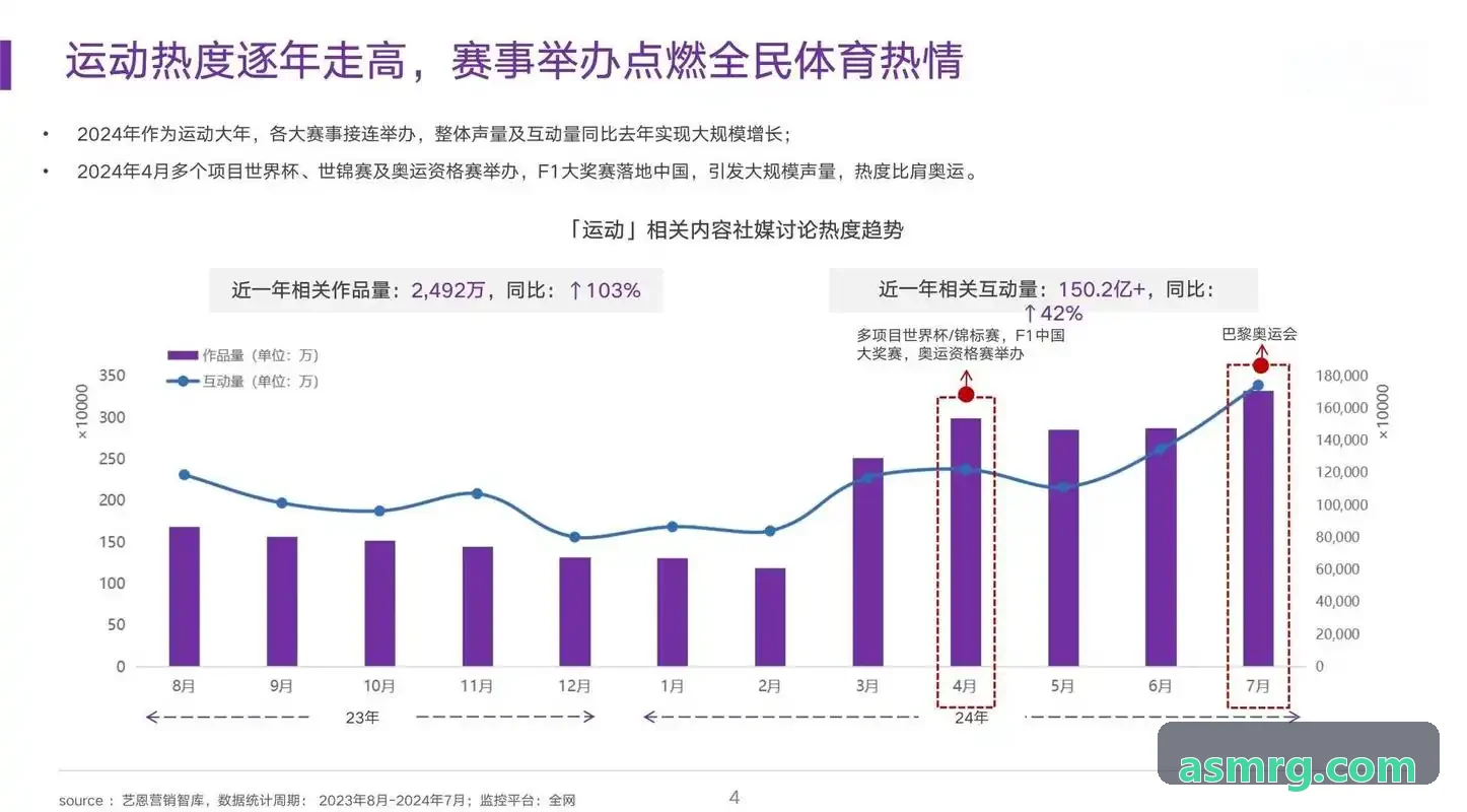 MK体育 · 智能运动 · 专业赛事平台私教工作台动作回放与体能监测界面